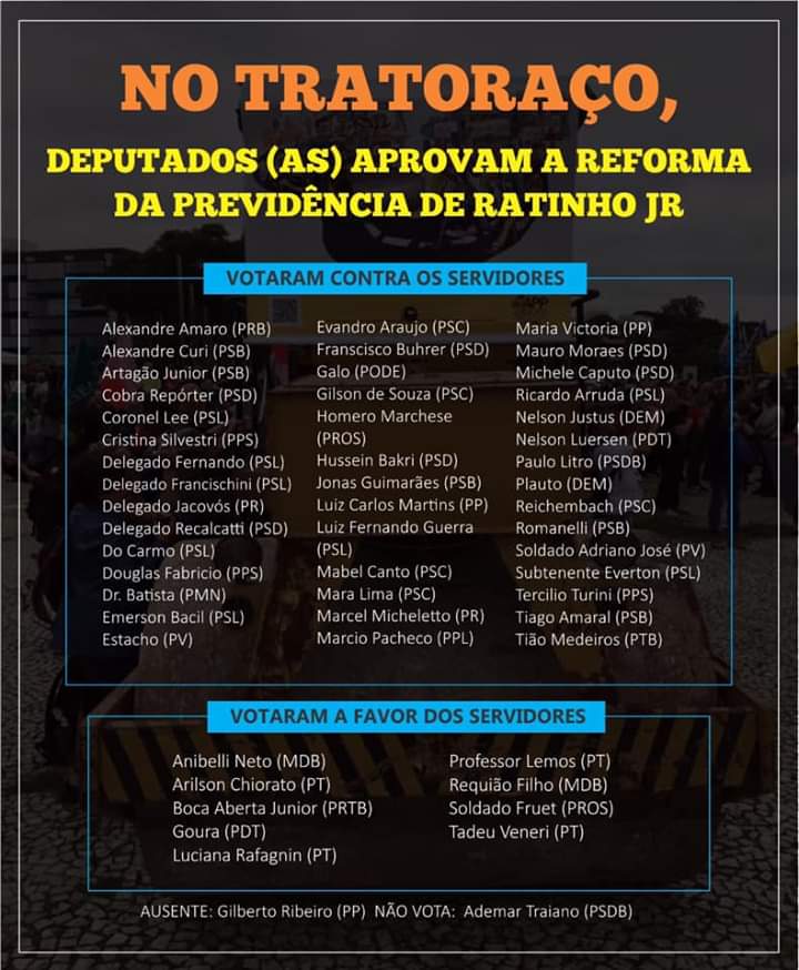 DEPUTADOS APROVAM PEC DA PREVIDÊNCIA QUE PREJUDICA APOSENTADORIAS DOS SERVIDORES